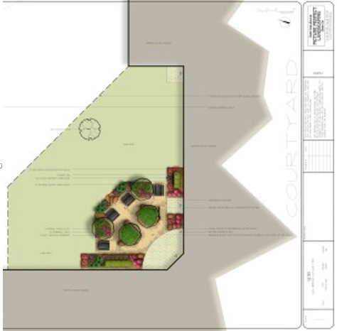 picture-perfect-landscape-plan